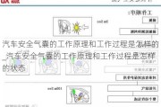 汽车安全气囊的工作原理和工作过程是怎样的_汽车安全气囊的工作原理和工作过程是怎样的状态