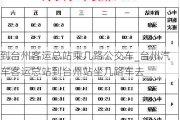 到台州客运总站乘几路公交车_台州汽车客运总站到台州站坐几路车去