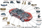 汽车配套件和原厂-汽车配套件和原厂的区别