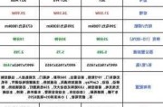 小米p7车-小米汽车su7配置参数表