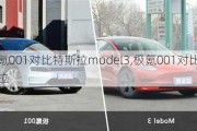 极氪001对比特斯拉model3,极氪001对比特斯拉