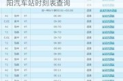 原阳县汽车站到洛阳汽车站-原阳到洛阳汽车站时刻表查询