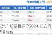 长安汽车股票目标价2024-长安汽车股票目标价