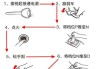 奥迪q5怎么启动和熄火-奥迪q5启动开车步骤