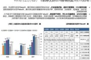 特斯拉的客户群体分布-特斯拉用户分析