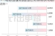 华为问界价格变化趋势分析-华为问界价格变化趋势