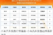 小米汽车股票行情最新-小米汽车股票行情最新消息