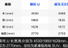 哪吒u配置表_哪吒u参数