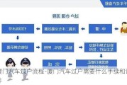 厦门汽车过户流程-厦门汽车过户需要什么手续和证件