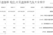 比亚迪海豚 报价,比亚迪海豚汽车大全报价