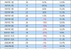 汽车限购令早已有许多传闻-汽车限购政策最新2021