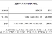 上海汽车上牌时间规定-上海汽车上牌照新规定