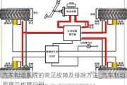 汽车制动系统的常见故障及排除方法_汽车制动原理与故障识别