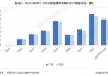 1kg氢气可以使汽车走多少_一种氢气燃料的汽车质量为m