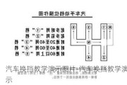 汽车换挡教学演示图片-汽车换挡教学演示