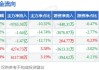 长安汽车股票最新消息-长安汽车股票最新消息雪球