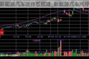 新能源汽车涨停板梳理_新能源汽车涨停