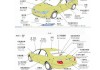汽车知识大全汽车-汽车知识详解