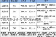 专用汽车价格-专用汽车价格表