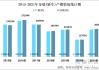 奇瑞汽车销售到那些国家_奇瑞公司产品遍布的国家和地区有多少