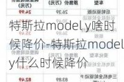 特斯拉model y啥时候降价-特斯拉modely什么时候降价