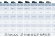 蔚来et 2021,蔚来et5参数配置表详解