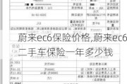 蔚来ec6保险价格,蔚来ec6二手车保险一年多少钱