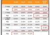 长安汽车1-4月销量,2021年4月长安汽车销量如何