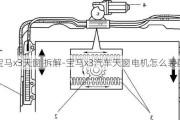 宝马x3天窗 拆解-宝马x3汽车天窗电机怎么装配