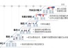 特斯拉汽车核心技术有哪些_特斯拉汽车核心技术