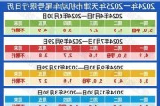 廊坊汽车限号查询-2024廊坊限号今天查询