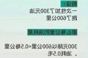 汽车油耗是怎样计算的-汽车油耗是怎么计算的