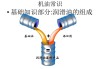 汽车机油添加剂原理是什么样的-汽车机油添加剂的副作用