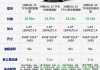 奥迪a3l2024新款中配参数-2021奥迪a3l参数