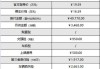 一汽大众id4价格_大众id4落地价多少钱