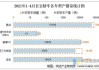 长安汽车销量排行榜2021年4月_长安汽车销量排行榜前十名