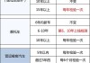 汽车年检新规定2022最新标准-汽车年检新规定2022最新