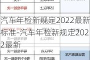 汽车年检新规定2022最新标准-汽车年检新规定2022最新