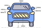 理想汽车 定位-理想汽车怎么定位找到