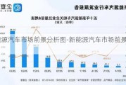 新能源汽车市场前景分析图-新能源汽车市场前景分析