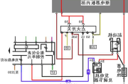 乘龙汽车电路-乘龙货车电路线路图