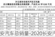 2020长安汽车总销量-2020长安汽车销量