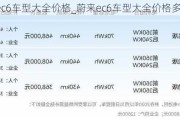 蔚来ec6车型大全价格_蔚来ec6车型大全价格多少