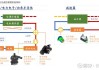 吉利几何c热泵,吉利几何热管理系统