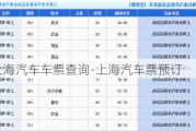 上海汽车车票查询-上海汽车票预订