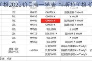 特斯拉价格2022价目表一览表-特斯拉价格 价格表