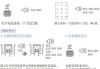 汽车指纹锁安装教程-汽车指纹锁怎么设置指纹