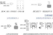 汽车指纹锁安装教程-汽车指纹锁怎么设置指纹