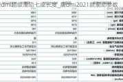 唐dmi超级混动七座长度_唐dmi2021款混动参数