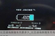 比亚迪海豚随车充要多久_比亚迪海豚随车充电枪功率